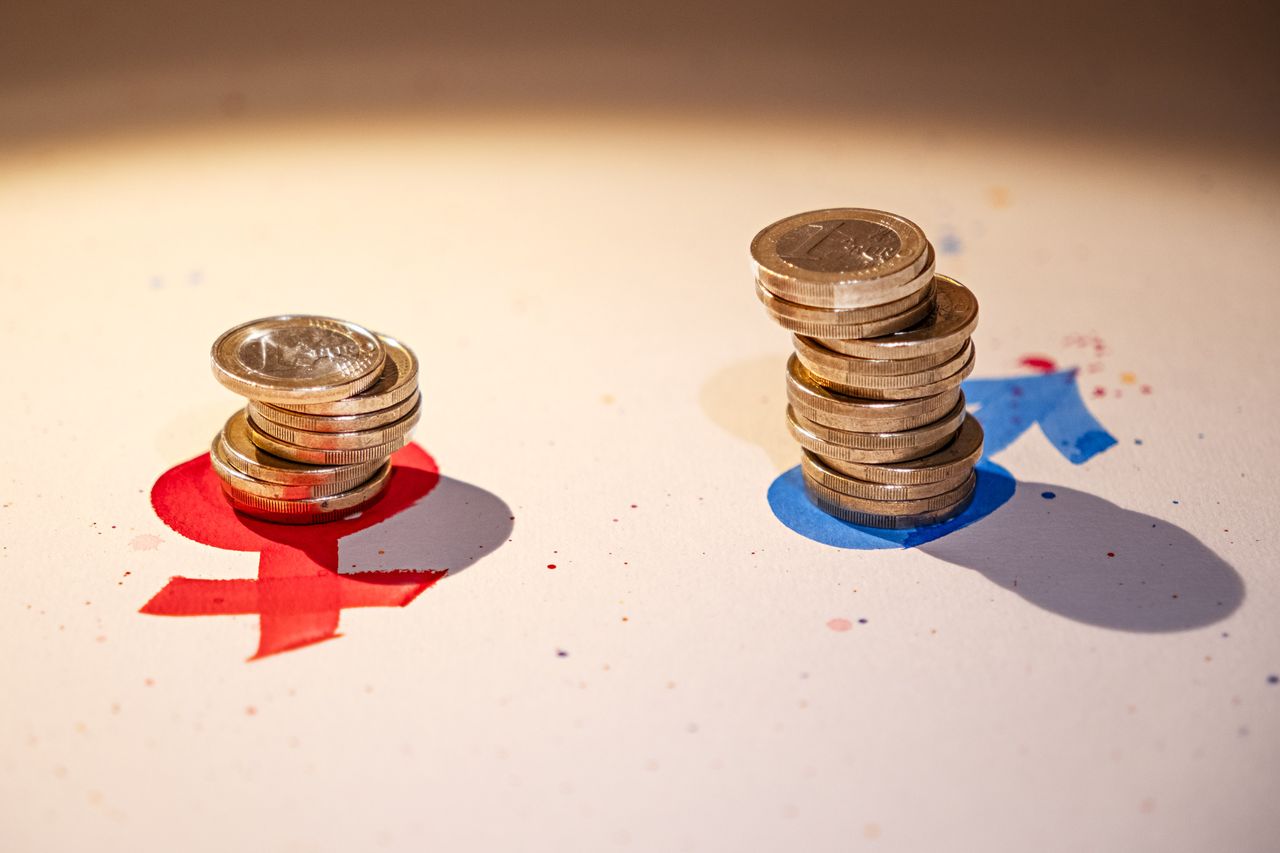 Barbara Weingartshofer Der Gender (Pay) Gap in der Werbung Wien